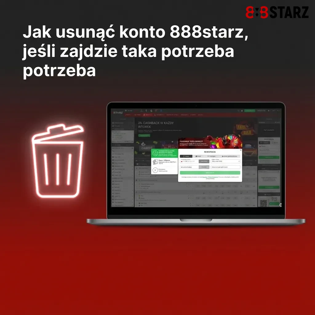 Ilustracja kroków zamykania konta 888starz: logowanie, kontakt z obsługą, potwierdzenie i zamknięcie profilu